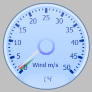 Wind Gauge